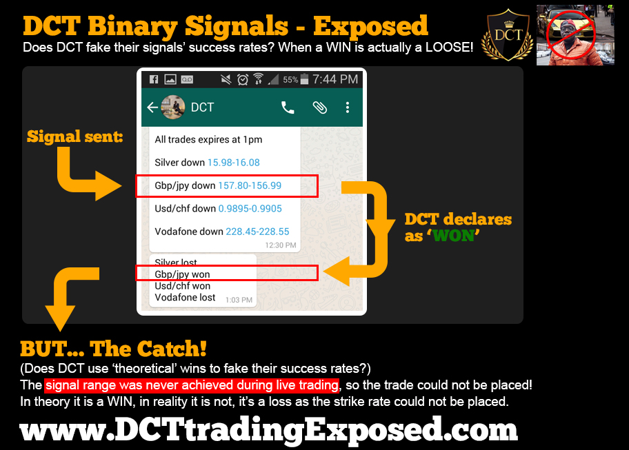 Elijah Oyefeso Trading Scam